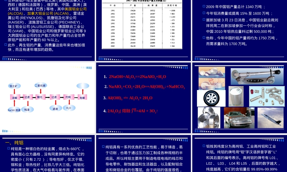铝合金,铝合金材料特性与应用教学PPT课件.ppt