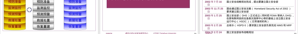 应急管理与公共安全培训PPT课件.ppt