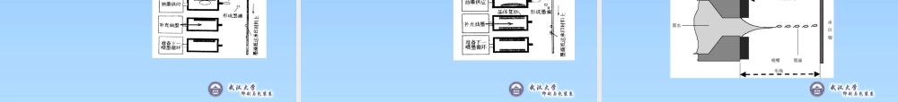 数字化印刷技术及其应用ppt课件.ppt