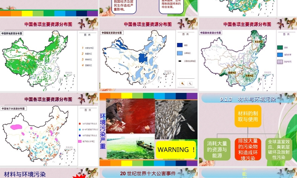 生态环境材料与资源循环利用教学PPT课件.ppt