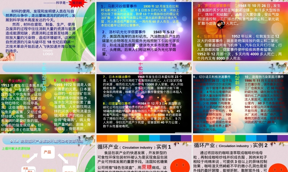 生态环境材料与资源循环利用教学PPT课件.ppt