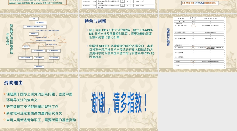 氯化石蜡分析方法研究及其在环境污染评估中的应用PPT课件.ppt