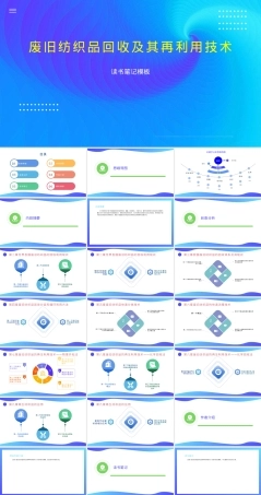 废旧纺织品回收及其再利用技术PPT课件.pptx