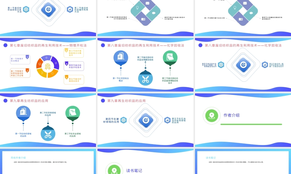 废旧纺织品回收及其再利用技术PPT课件.pptx
