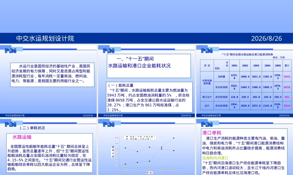 水运行业节能管理与港口能源统计分析PPT课件.pptx