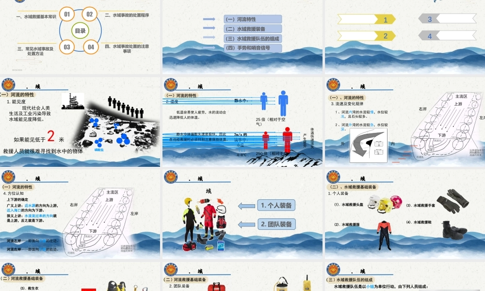水域救援授课材料PPT,水域救援培训PPT课件.ppt