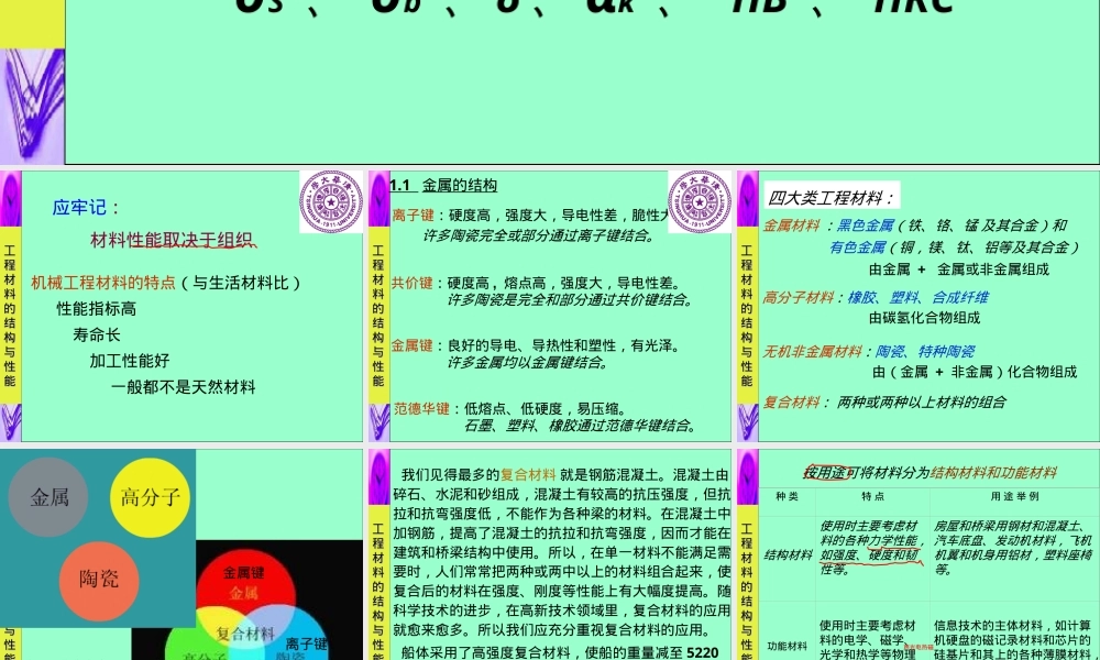 工程材料结构与性能教学PPT课件.ppt