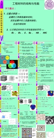 工程材料结构与性能教学PPT课件.ppt