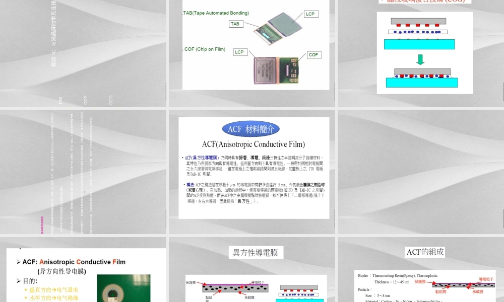 液晶材料与技术TFT-LCD工艺PPT课件.ppt