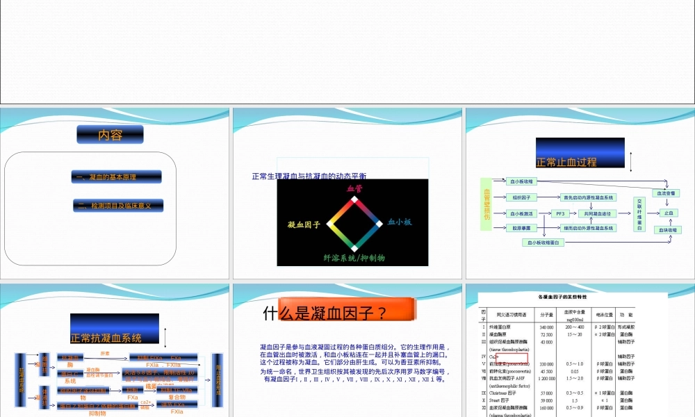 凝血功能解读教学PPT课件.ppt