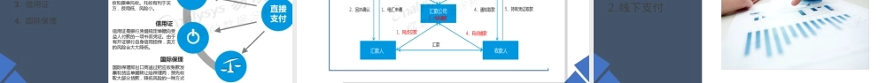 跨境电子商务订单管理PPT课件.ppt