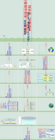 制造业信息化管理云制造PPT课件.ppt