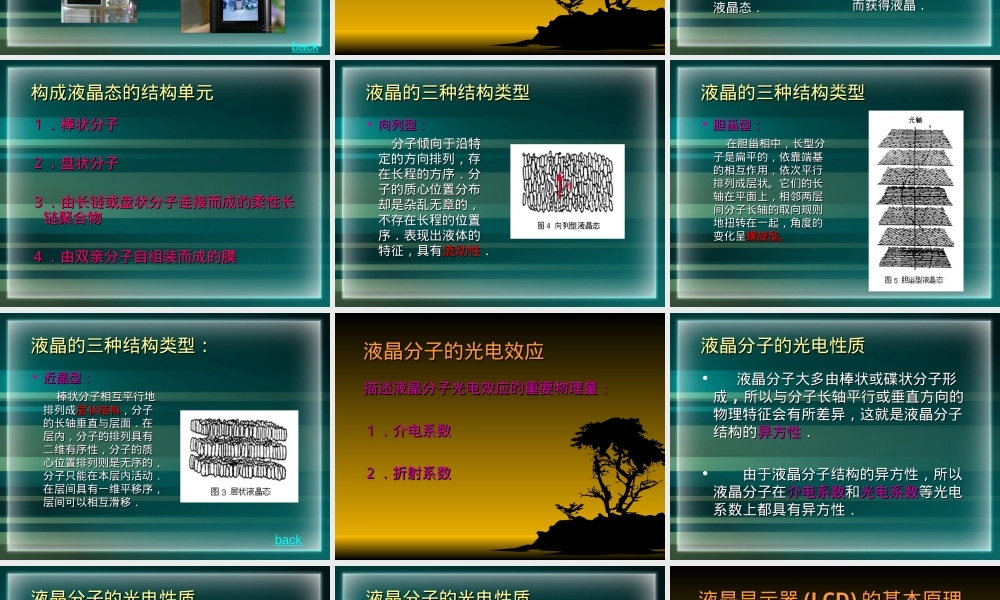 液晶显示材料PPT课件.ppt