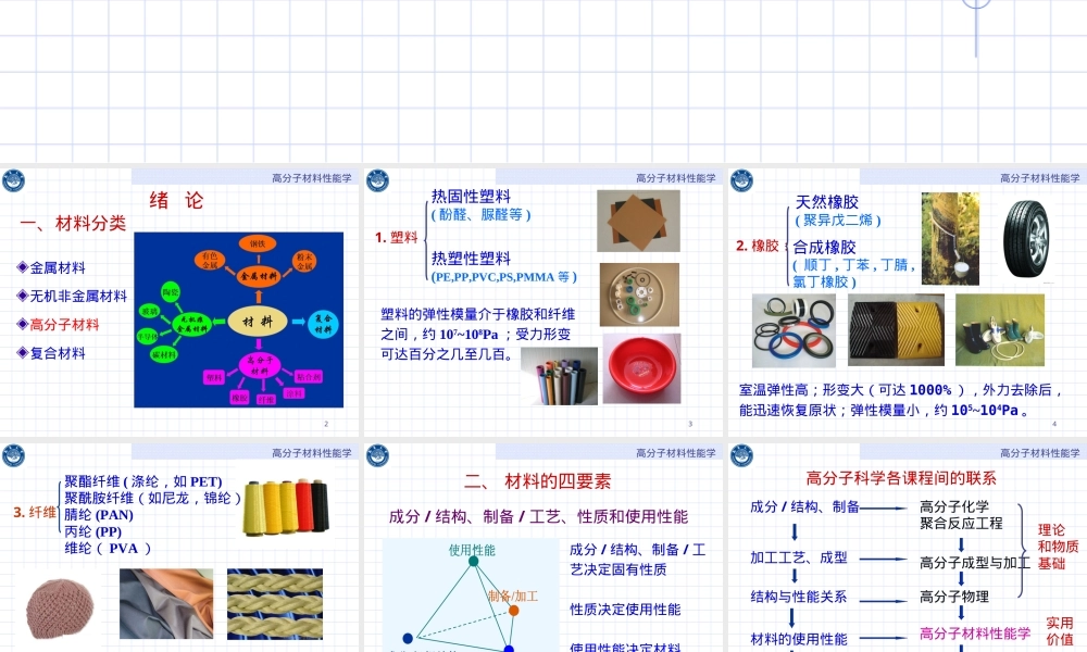 高分子材料性能与测试PPT课件.ppt
