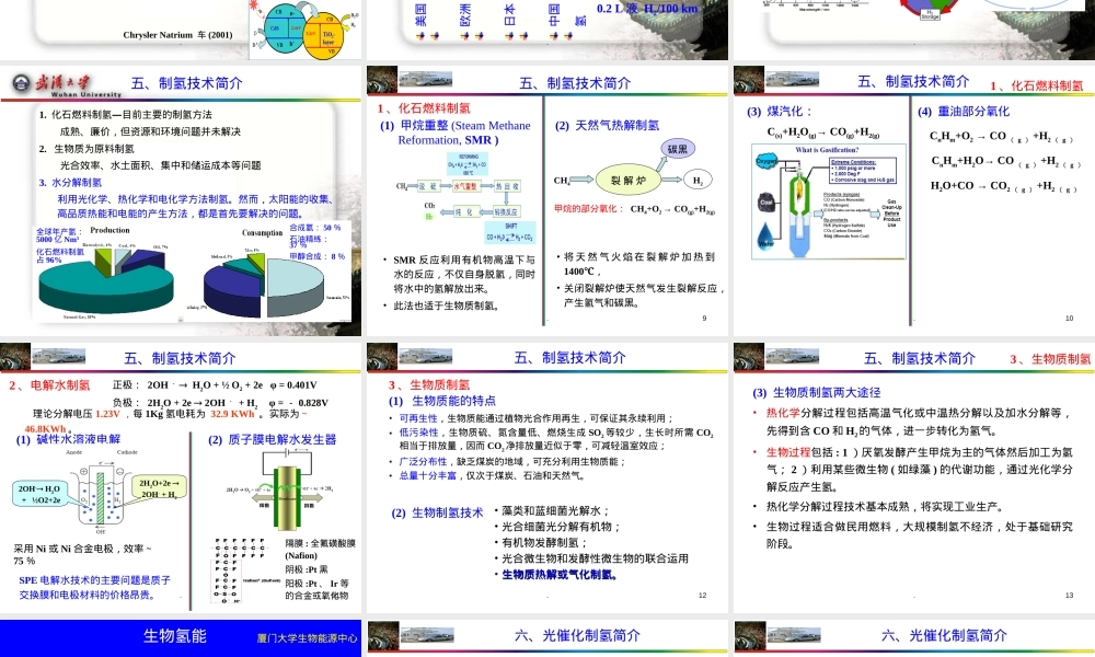 光催化制氢材料教学PPT课件.ppt