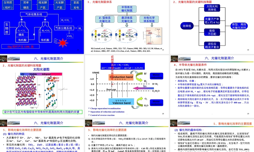 光催化制氢材料教学PPT课件.ppt