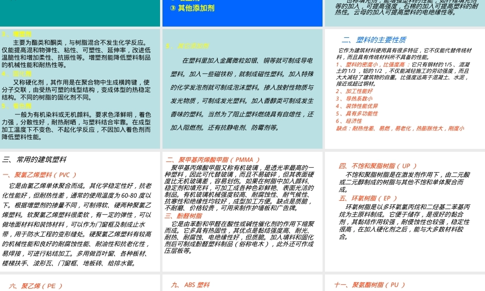 土木工程材料建筑塑料与有机粘合剂教学PPT课件.pptx