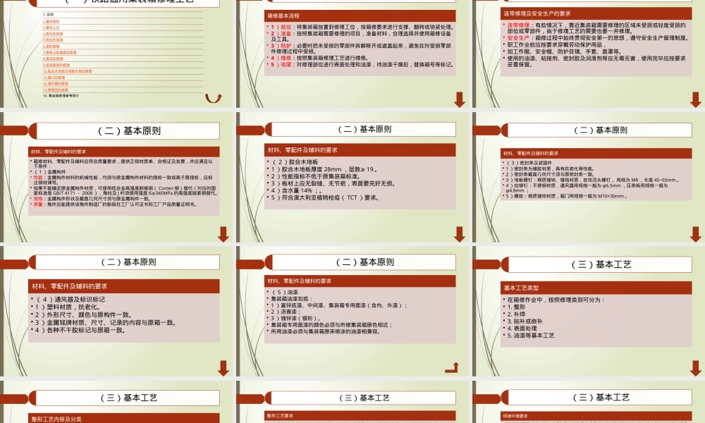 铁路通用集装箱修箱工艺教学PPT课件.pptx