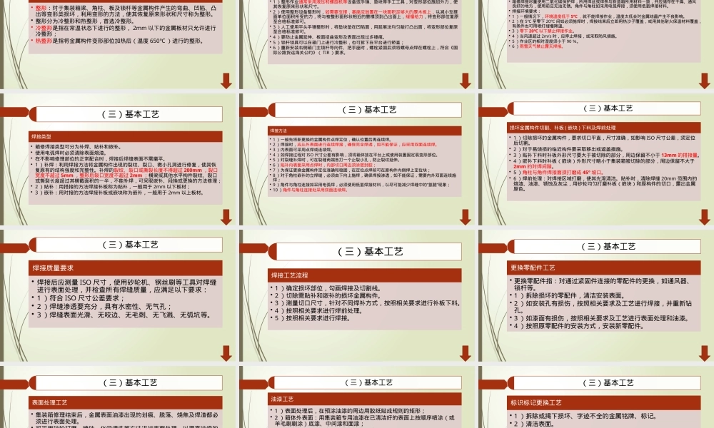 铁路通用集装箱修箱工艺教学PPT课件.pptx