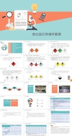 危化品日常储存管理PPT课件.ppt