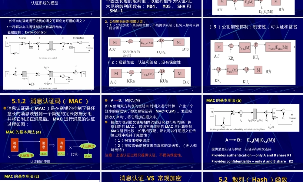 信息安全概论消息认证与数字签名PPT课件.ppt