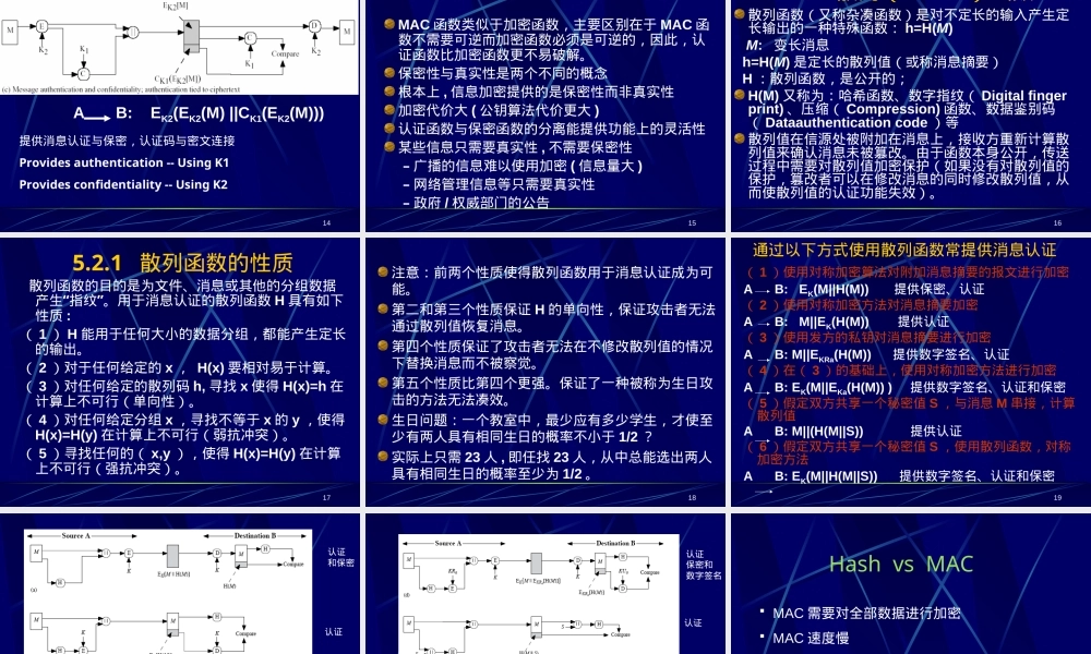 信息安全概论消息认证与数字签名PPT课件.ppt