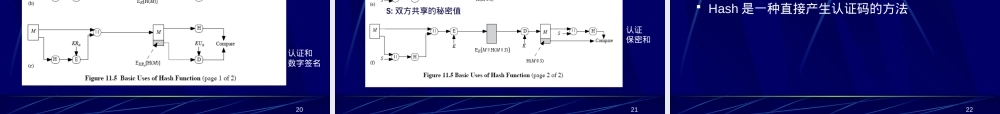 信息安全概论消息认证与数字签名PPT课件.ppt