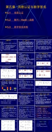信息安全概论消息认证与数字签名PPT课件.ppt