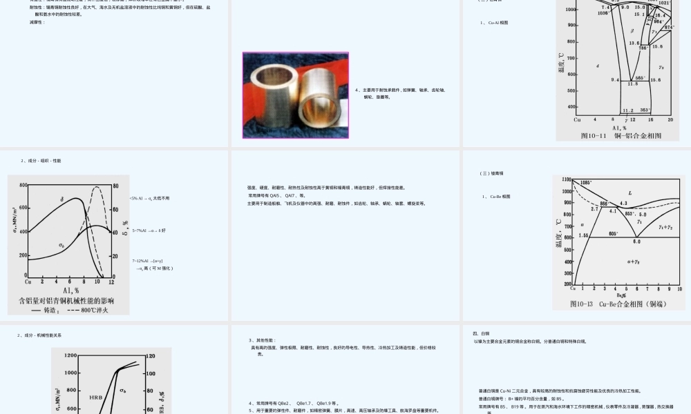 工程材料铜及铜合金教学PPT课件.ppt