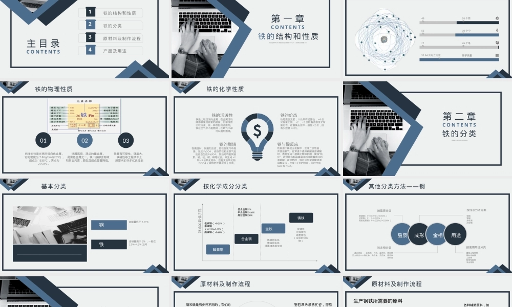 铁性质及材料介绍PPT课件.pptx