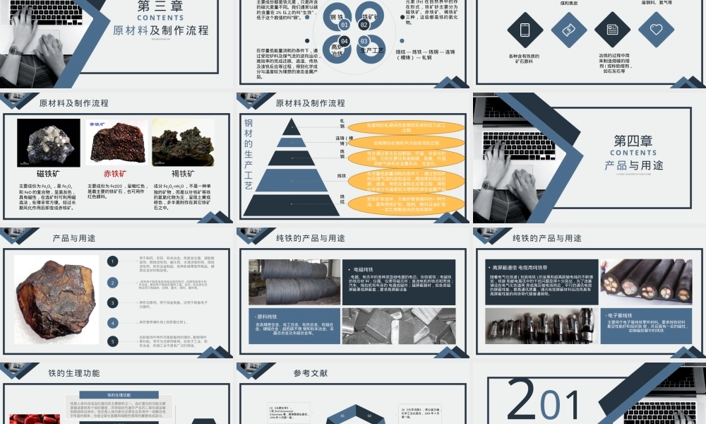 铁性质及材料介绍PPT课件.pptx