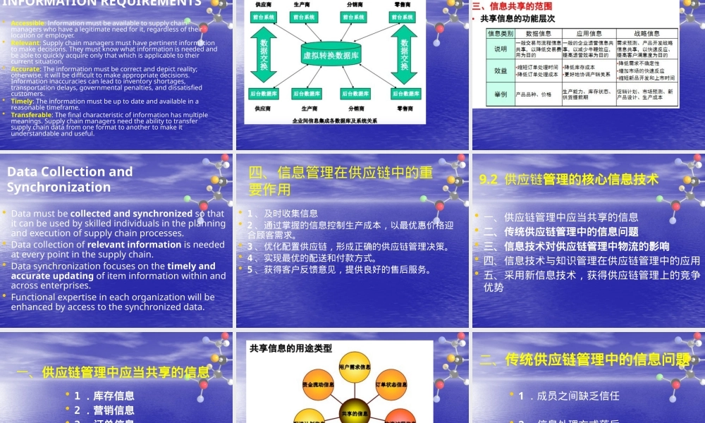 供应链管理信息系统教学PPT课件.pptx