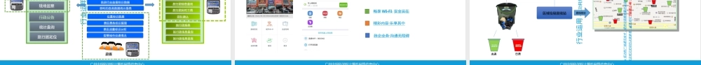 物联网标识管理平台公共服务PPT课件.ppt