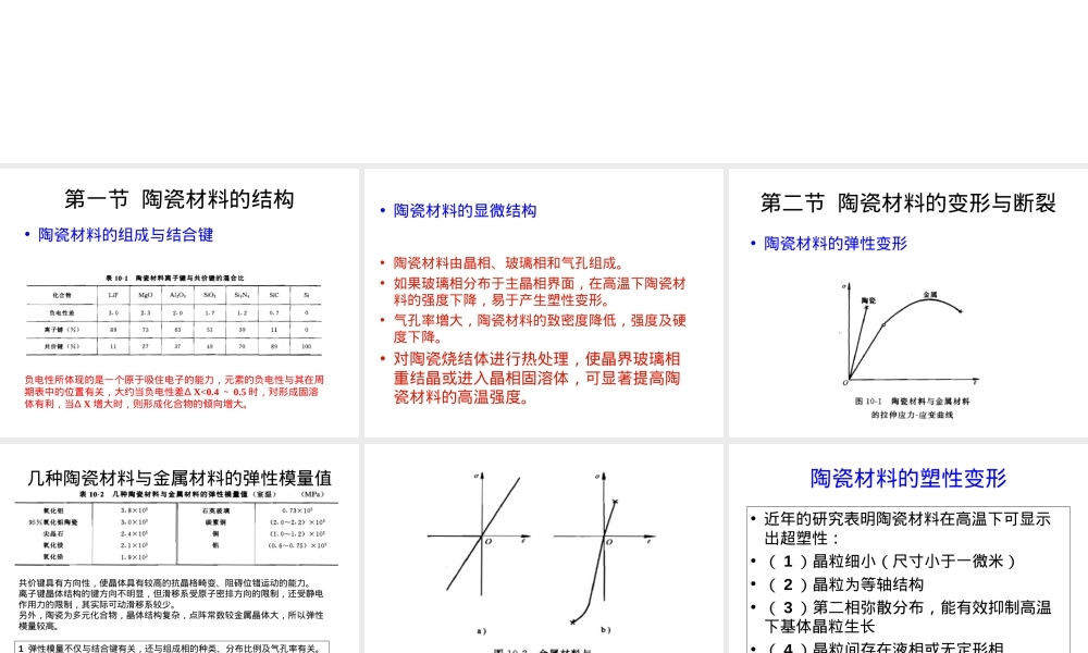 陶瓷材料力学性能PPT课件.ppt
