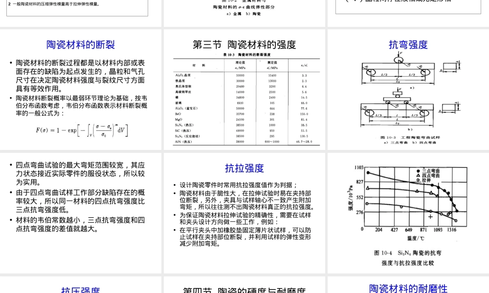 陶瓷材料力学性能PPT课件.ppt
