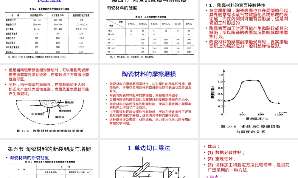 陶瓷材料力学性能PPT课件.ppt