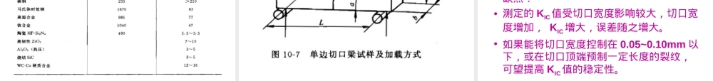 陶瓷材料力学性能PPT课件.ppt