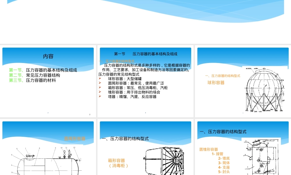 压力容器结构及材料教学PPT课件.pptx