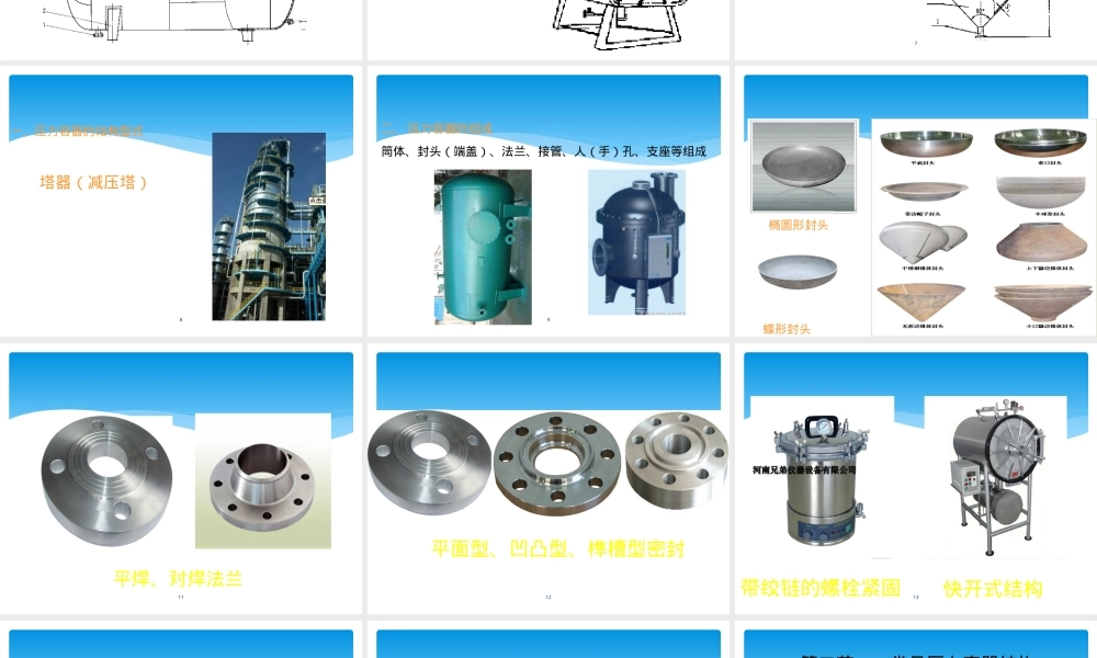 压力容器结构及材料教学PPT课件.pptx