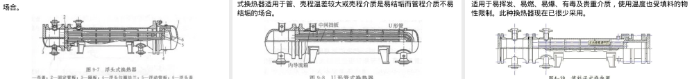 压力容器结构及材料教学PPT课件.pptx
