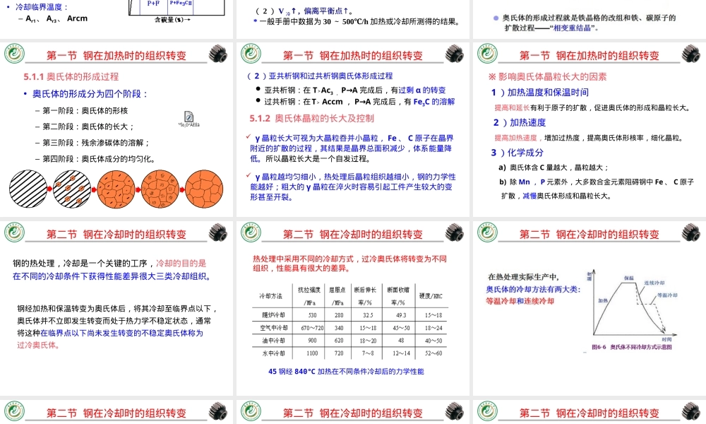 机械工程材料钢的热处理原理PPT课件.ppt