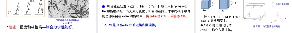 机械工程材料钢的热处理原理PPT课件.ppt