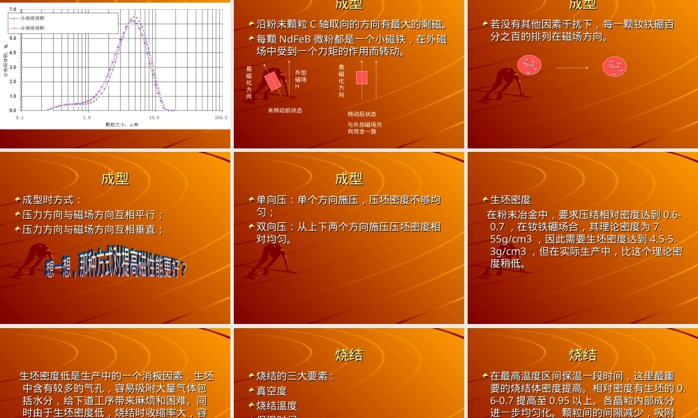 钕铁硼永磁材料制造工艺PPT课件.ppt