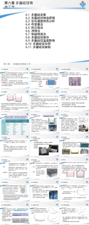 硅太阳能电池光伏材料教学PPT课件.ppt