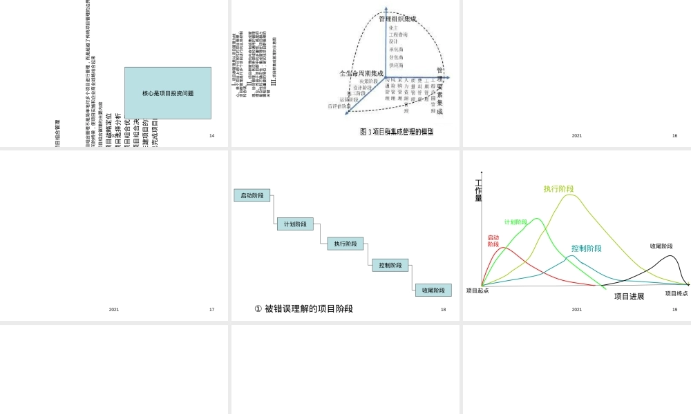 项目挣值管理教学PPT课件.ppt