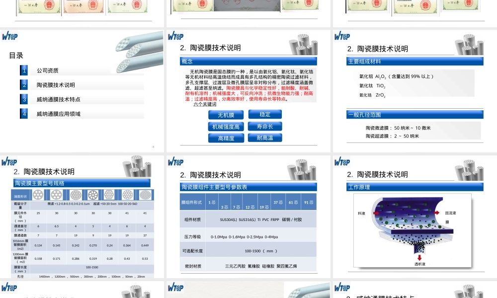 陶瓷膜技术手册PPT课件.pptx