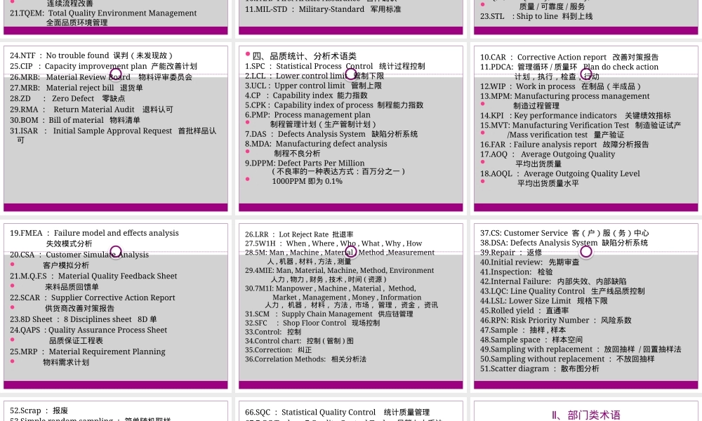 品质管理常用术语中英文对照PPT课件.pptx