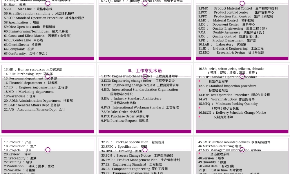 品质管理常用术语中英文对照PPT课件.pptx