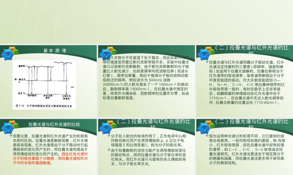 高分子材料表征激光拉曼光谱法PPT课件.ppt