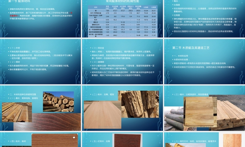 游艇概论艇体材料与制造工艺PPT课件.pptx